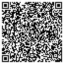 QR code with M & T Meats contacts