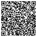 QR code with Martin's Butcher Shop contacts