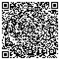 QR code with Albright Ranch contacts