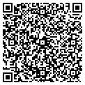 QR code with Petsitting By Nancy contacts