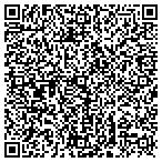 QR code with Strategies For Success Inc contacts