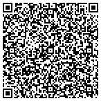QR code with Pride Property Management Group contacts