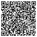 QR code with Alfred Dylla contacts