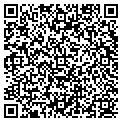 QR code with Jm Management contacts