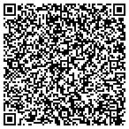 QR code with Parker County Dist Clerks Office contacts
