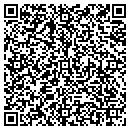 QR code with Meat Shoppers Plus contacts