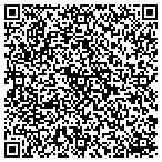 QR code with Parmount Property Management LLC contacts