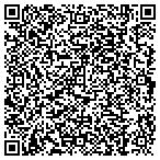 QR code with Greatscapes Property Management Group contacts