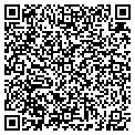 QR code with Klassy Kutts contacts