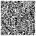 QR code with Protector Property Management LLC contacts