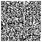 QR code with All Breeds Feed and Farm contacts