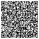QR code with Duncan Kay contacts