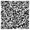 QR code with Sylvester Fish Market contacts