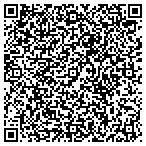 QR code with Our Wives Are In Charge, LLC contacts
