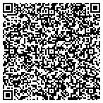 QR code with Plateau Property Management contacts