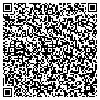 QR code with Simplex Business Solutions Corporation contacts