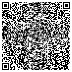 QR code with Sound Spectrum Entertainment contacts