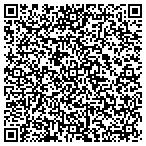 QR code with Yakima River Pain Management Center contacts