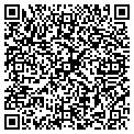 QR code with Richard W Ruby DDS contacts
