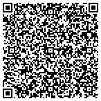 QR code with Migratory Bird Management contacts