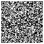 QR code with Slumber Parties By Heather Samantha contacts