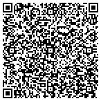 QR code with Slumber Parties By Jessica Lin contacts
