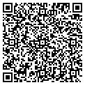 QR code with Riverside Pool contacts