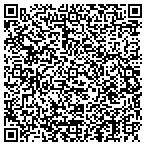 QR code with Synergy Range & Golf International contacts