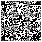 QR code with Wholesale Distributor of eCigs - CE4Atomizer.com contacts