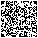 QR code with Sweet Dreams Pet Beds contacts