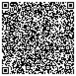 QR code with Yukon Homes 4 Rent Property Management contacts