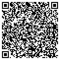 QR code with Ribel Inc contacts