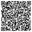 QR code with Rads Group contacts