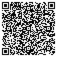 QR code with Judeagift contacts