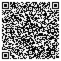 QR code with Lothrop D contacts