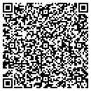 QR code with M Krawiec contacts