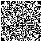 QR code with Prudenza Management contacts