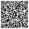 QR code with Ipm contacts
