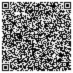 QR code with South Umpqua Property Management contacts