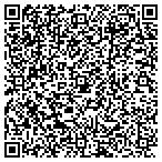 QR code with Warehouse Fabrics Inc. contacts
