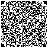 QR code with Construction Analysis And Planning, LLC contacts