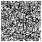 QR code with Institute for Interactive Instruction, Inc. contacts
