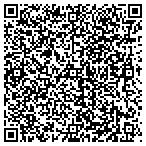 QR code with Montgomery Ice Arena Management Company LLC contacts