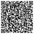 QR code with Cutting Corners contacts