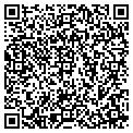 QR code with Presentation Works contacts
