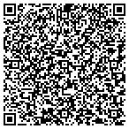 QR code with Cabinet Restorers contacts