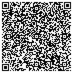 QR code with Hunts Home Interiors contacts