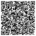 QR code with Fabric Palette contacts