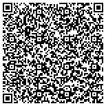 QR code with Heritage Vine Custom Wine Cellars contacts