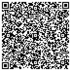 QR code with Softee On The Green contacts